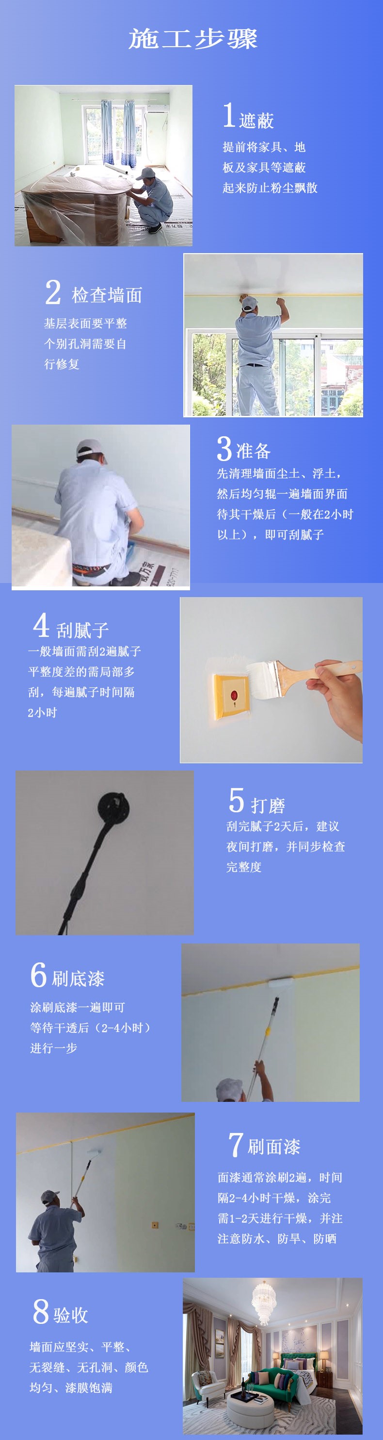 內(nèi)墻涂料廠(chǎng)家施工步驟